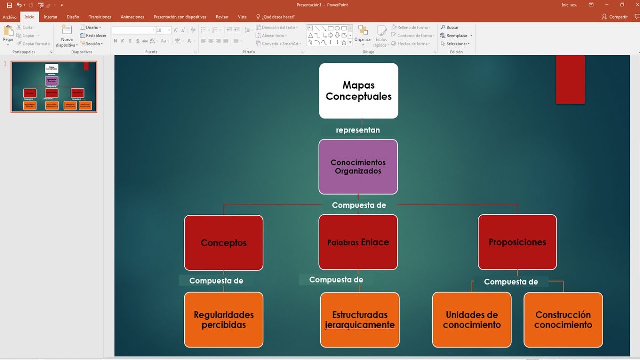 22-power-point-mapa-conceptual-pics-nietma-riset